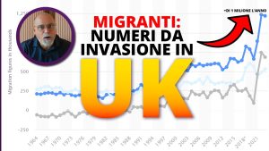 migranti